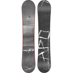 Board Apo Supreme 2015