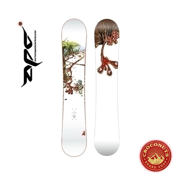 Board Apo Amanite 2008