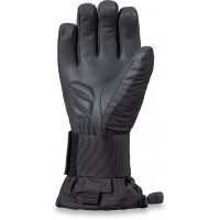 Gants Dakine Wristguard Junior Black 2023