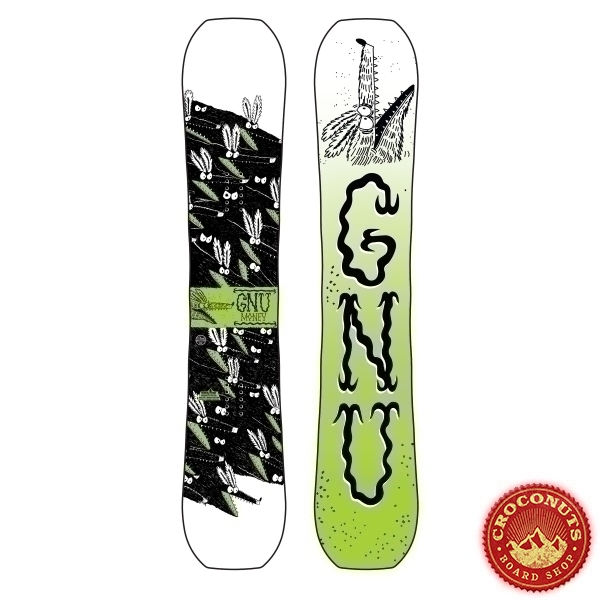 Board Gnu Money C2E 2020