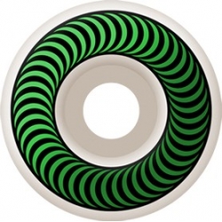 Roues Spitfire Basic Wheels 52mm 2026 pour unisexe