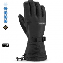 Gants Dakine Titan Gore Tex Black 2025 pour homme