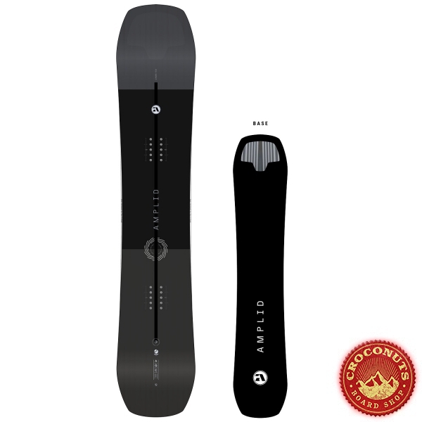 Board Amplid UNW8 2025