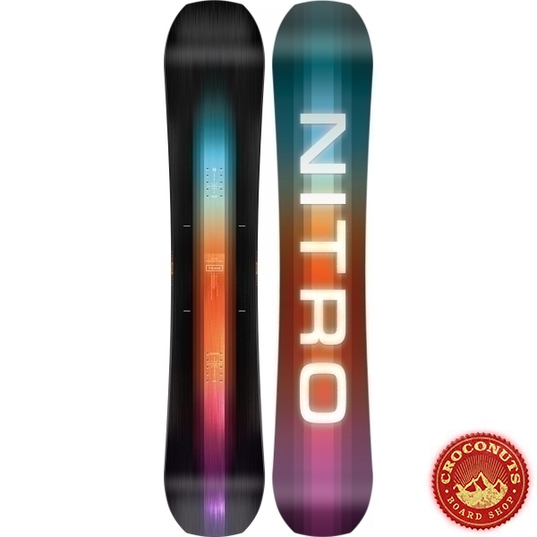 Board Nitro Team 2025