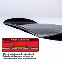 Board Lib Tech Dynamo 2026