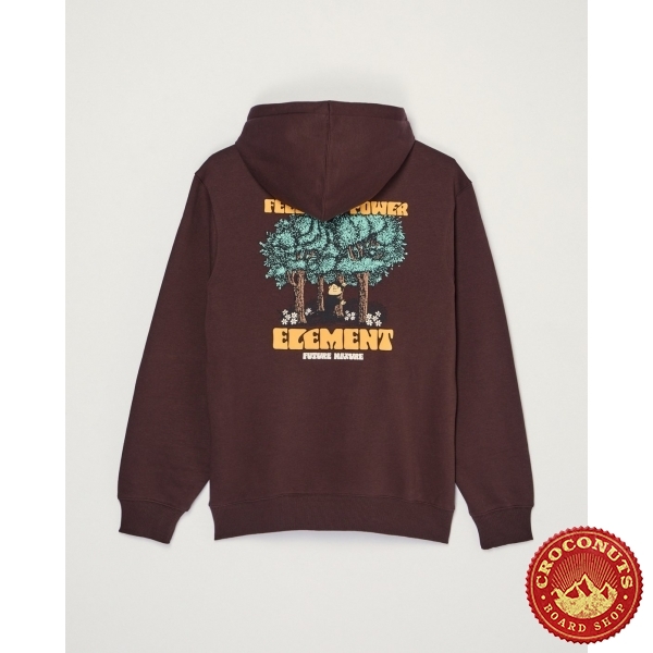 Sweat Element Feel The Power Java 2026