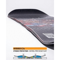 Board Lib Tech Terrain Wrecker 2027