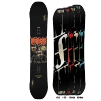 Board Forum Destroyer 2027