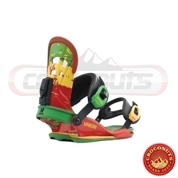Fixations Union Contact Rasta 2012