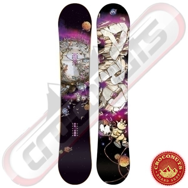 Board Apo Coincoin Classic 2013