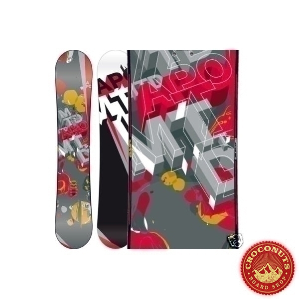 Board Apo Method 2009