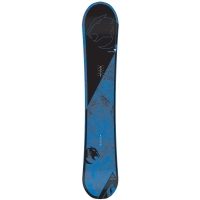 Pack Nitro Pantera + Nitro Team Shark 2015